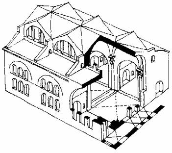 Раннехристианская архитектура Южной и Восточной Европы: Рим, базилика Максенция