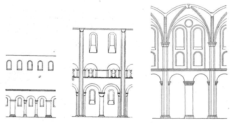 Схема членения стены среднего нефа церквей св. Михаила в Гильдесгейме, Нотр-Дам в Жюмьеже и собора в Вормсе.