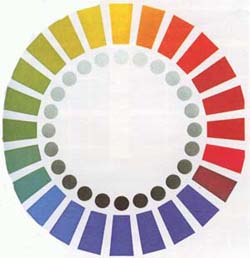 Цветовой круг (24 цвета)